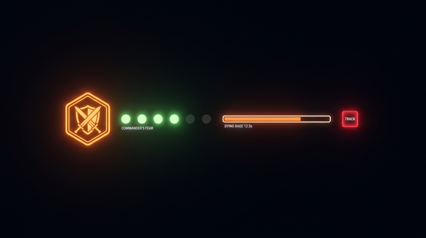 Class Indicators