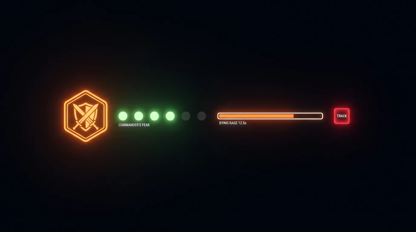 Class Indicators